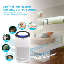 Load image into Gallery viewer, ONE Products NEO Smart Air Purifier with WiFi (OSAP01)
