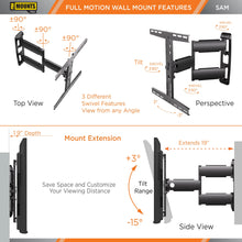 Load image into Gallery viewer, ProMounts Articulating / Full Motion TV Wall Mount for 30&quot; to 65&quot; TVs Up to 80lbs (SAM)
