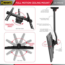 Load image into Gallery viewer, ProMounts Tilt/Swivel TV Ceiling Mount for 32&quot; to 65&quot; TVs up to 88lbs (UC-PRO210)
