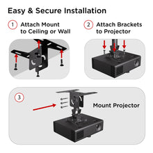 Load image into Gallery viewer, ProMounts Universal Overhead Ceiling Projector Mount, Supports up to 44lbs (UPR-PRO150)
