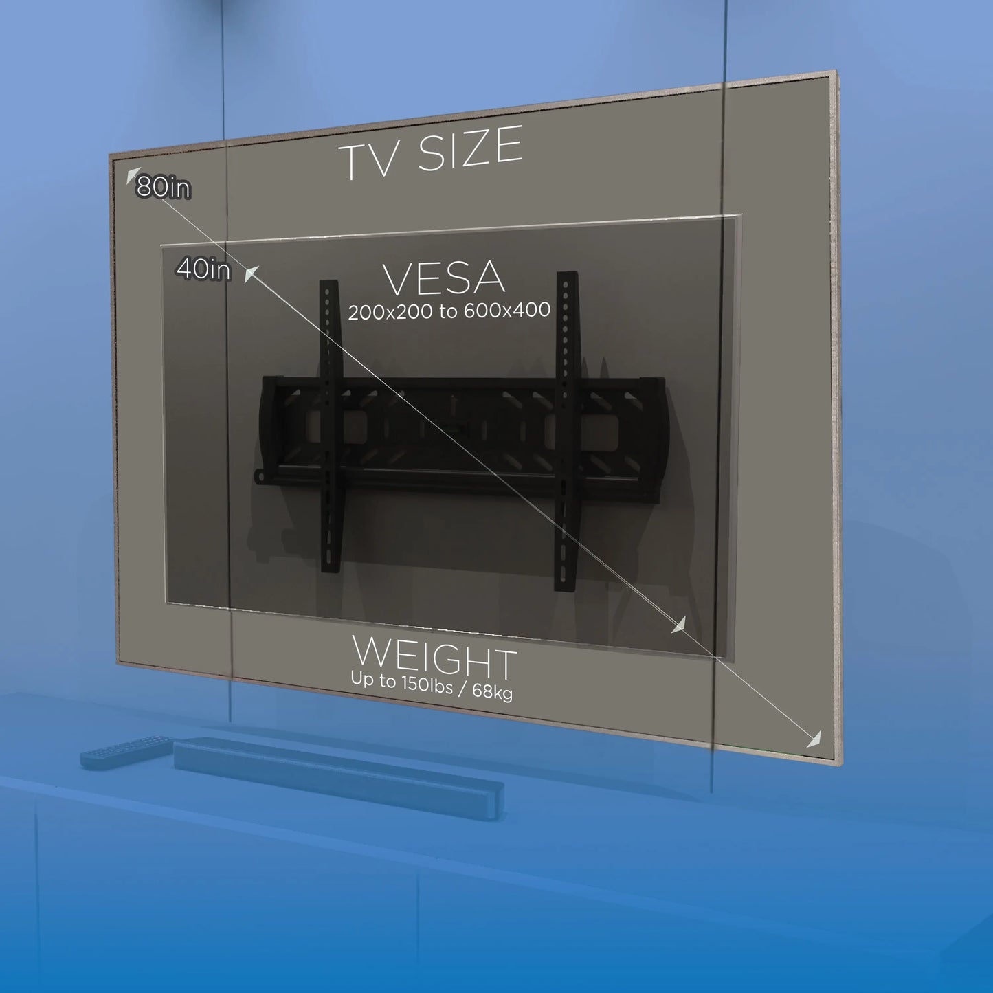 ProMounts Fixed/Flat TV Wall Mount for 40"-80" TVs Holds up to 150lbs(AMF6401)