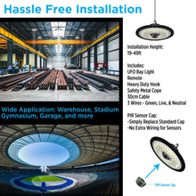 Load image into Gallery viewer, One Products UFO High Bay Light, OSBL-150P freeshipping - One Products
