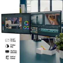 Load image into Gallery viewer, ProMounts Landscape to Portrait Double Monitor Arms for 13&quot; to 32&quot; Screens Holds up to 17.6 lbs
